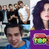 Radio Disney