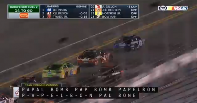 NASCAR closed captioning malfunctions, names MLB players, including Jonathan Papelbon