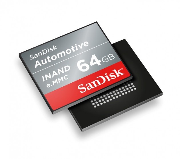 SanDisk_Automotive_iNAND Automotive Flash Storage