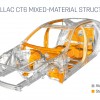 CT6 mixed material