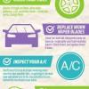 Spring car maintenance infographic