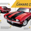 First Generation 1969 Camaro infographic