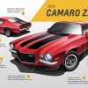 1970 Camaro Z28