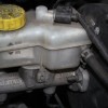 Different Kinds of Vehicle Fluids: coolant