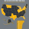 States that Love Vans Graph - Florida Wins