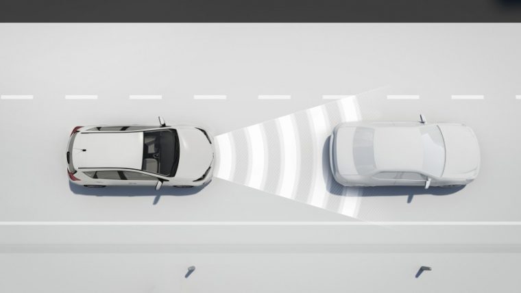 dynamic radar cruise control