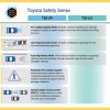 Toyota Safety Sense