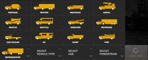 F-650 Configurator Options