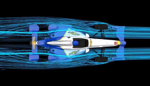 Chevrolet speedway aero kit for Indianapolis 500