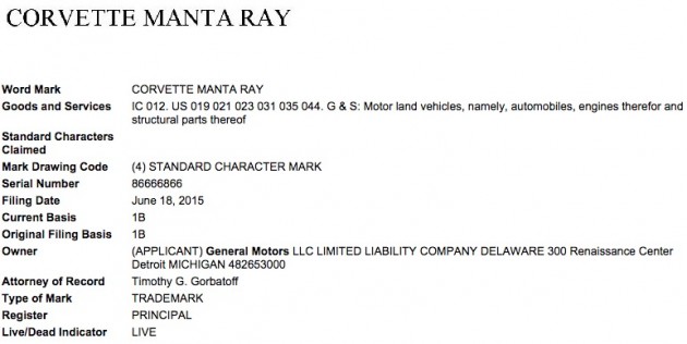 GM's Corvette Manta Ray trademark application