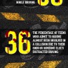 texting and driving infographic