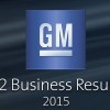 GM 2nd Quarter Report