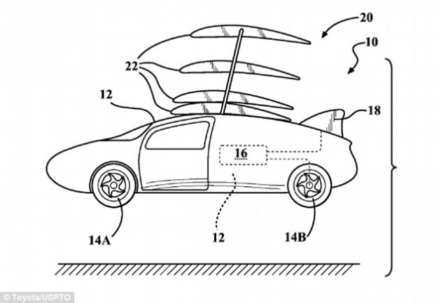 Toyota flying car patent