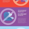 car seat safety infographic