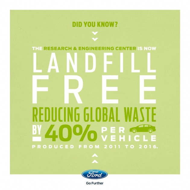 Ford Research and Engineering Center has gone landfill free