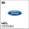 Ford Interbrand Ranking