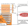 Mitsubishi Electric Artifical Intelligence Car Tech