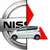 Nissan Mitsubishi partnership