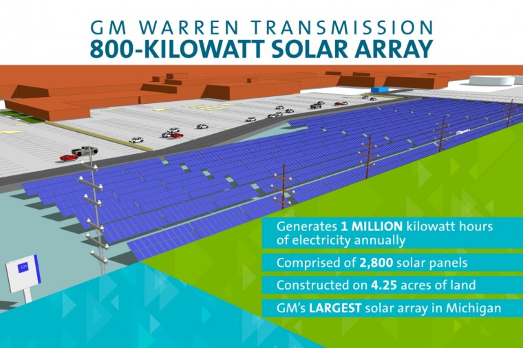 Warren Transmission Solar Array