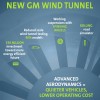 New GM Wind Tunnel at Warren Campus
