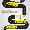 Liberty Mutual Insurance Infographic