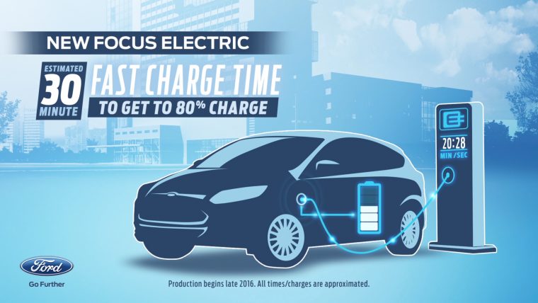 Ford focus ev charging time #8