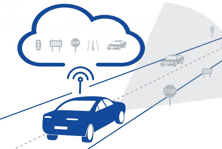 GM Mobileye