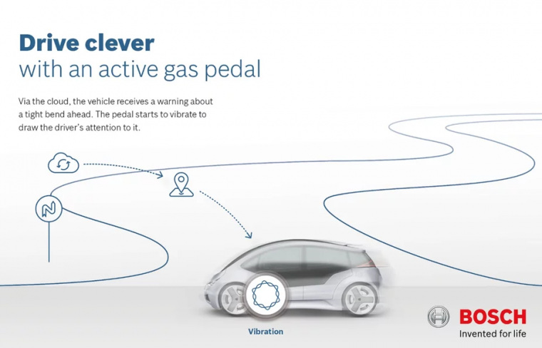 Bosch Fuel-Saving Pedal