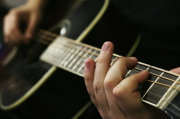 Guitar Playing