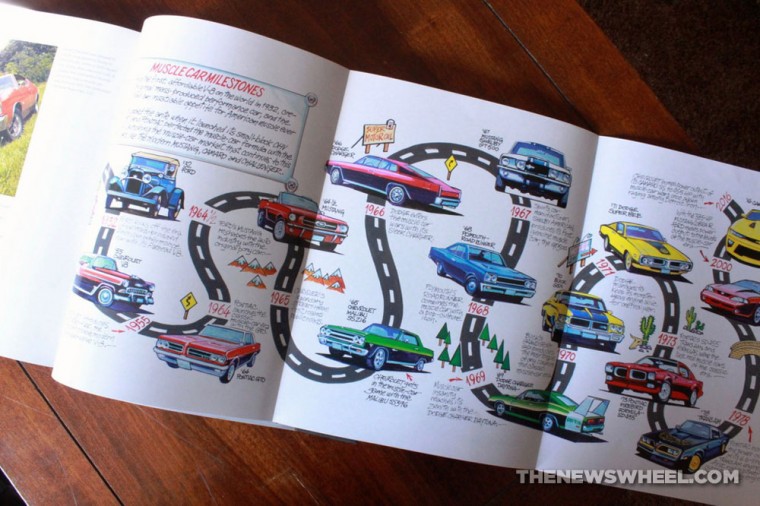 American Muscle Cars Book review Motorbooks review timeline insert