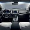 Ford Edge Vignale