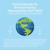 Ford's PACE Program outlined at the G7 Alliance on Resource Efficiency