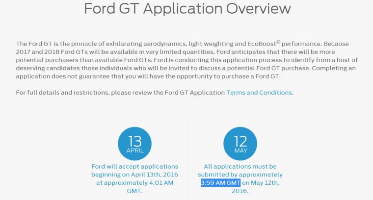 Ford GT Application Overview