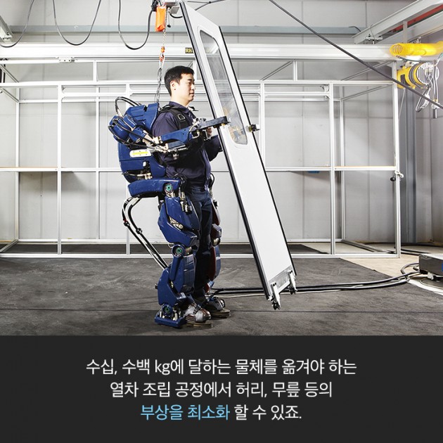 Hyundai wearable robotic exoskeleton suit operations