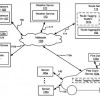 Toyota Patent Tagging Routes