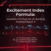 Excitement Index Formula