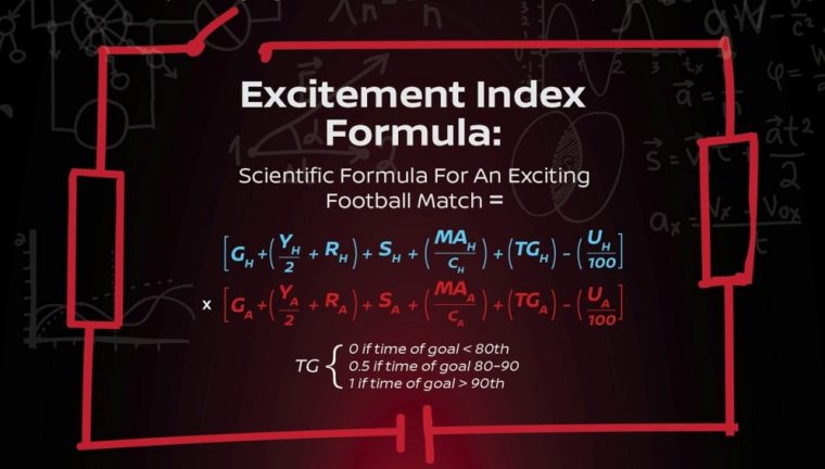 Excitement Index Formula