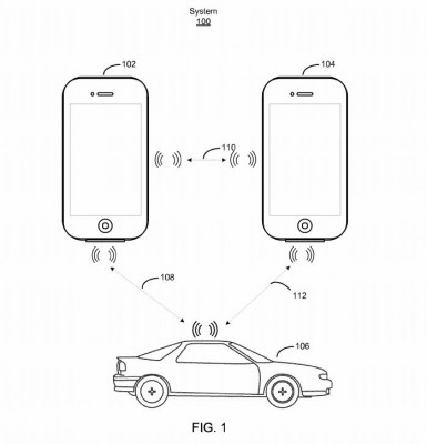 Apple Car Patent