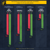 Baby boomers vs millennials auto aptitude infographic