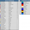 2016 Formula 1 championship standings