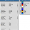 Championship Standings