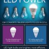 LED lighting used at GM plants saves automaker millions in energy costs