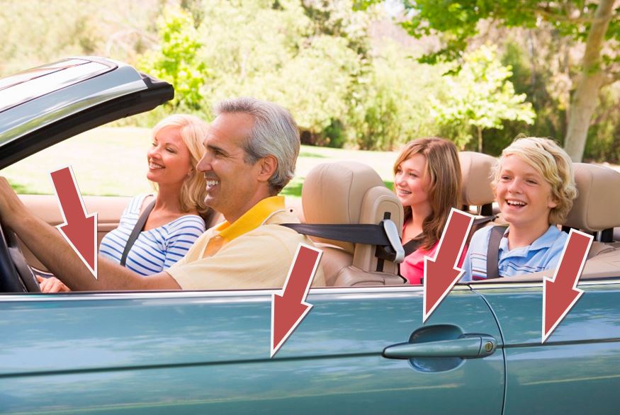 family riding together in convertible staying healthy together by exercising