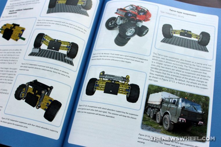 The Unofficial Lego Technic Builder's Guide Book Review Pawet Kmiec suspension