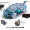 The 2017 Chrysler Pacifica Hybrid has been named to Wards 10 Best Engines List