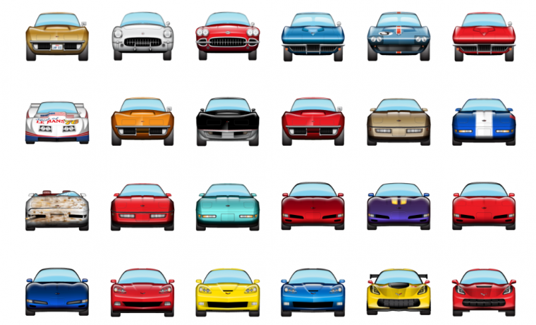 corvette emojis - automoji: bowling green