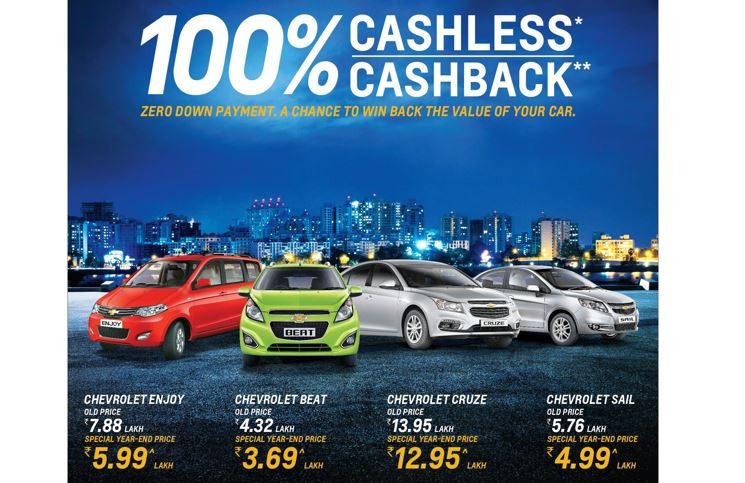 Chevrolet India sales