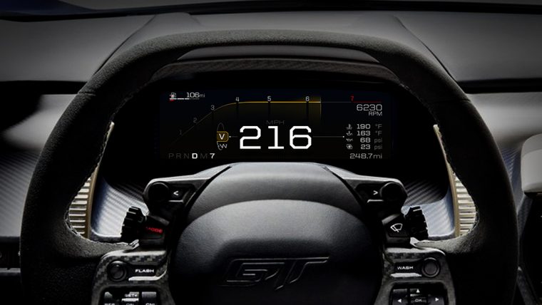 All-New Ford GT Supercar’s Digital Instrument Display