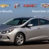 General Motors December 2016 sales report