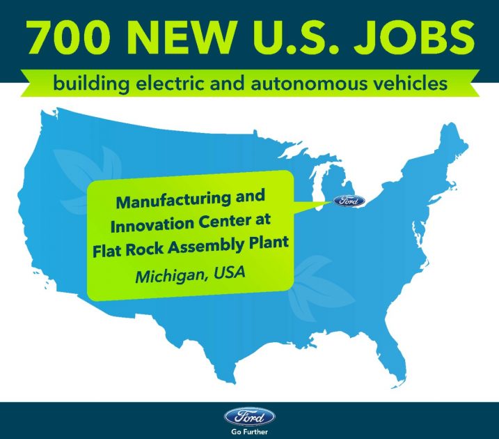 Ford infographic new jobs at Flat Rock Assembly Plant